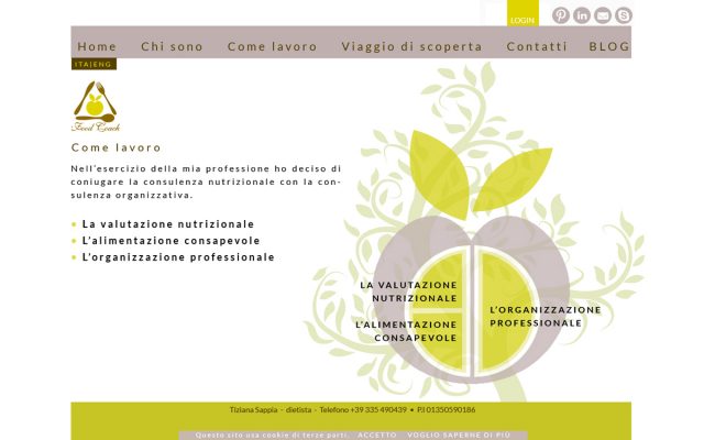 come lavoro3 come lavoro3